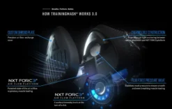 Training Mask 3.0 -Boxing Equipment Store elevation training mask 3.0 geezers boxing 2