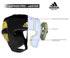 Adidas AdiStar Pro Headguard -Boxing Equipment Store head guard specs