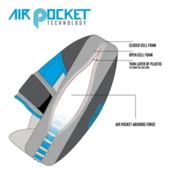 TITLE Air Pocket Technology Punch Mitts -Boxing Equipment Store title air pocket technology punch mitts 6
